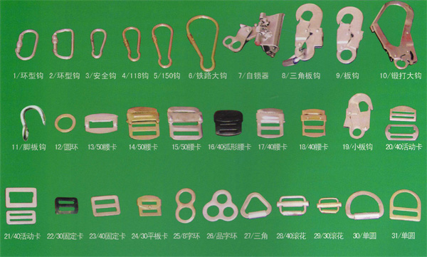 攀登一孔、三孔自鎖器